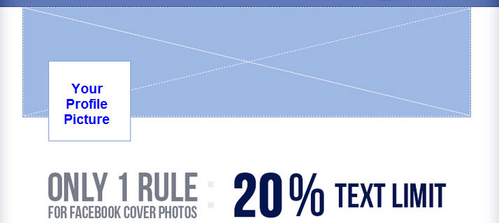 Facebook Cover Image Changes